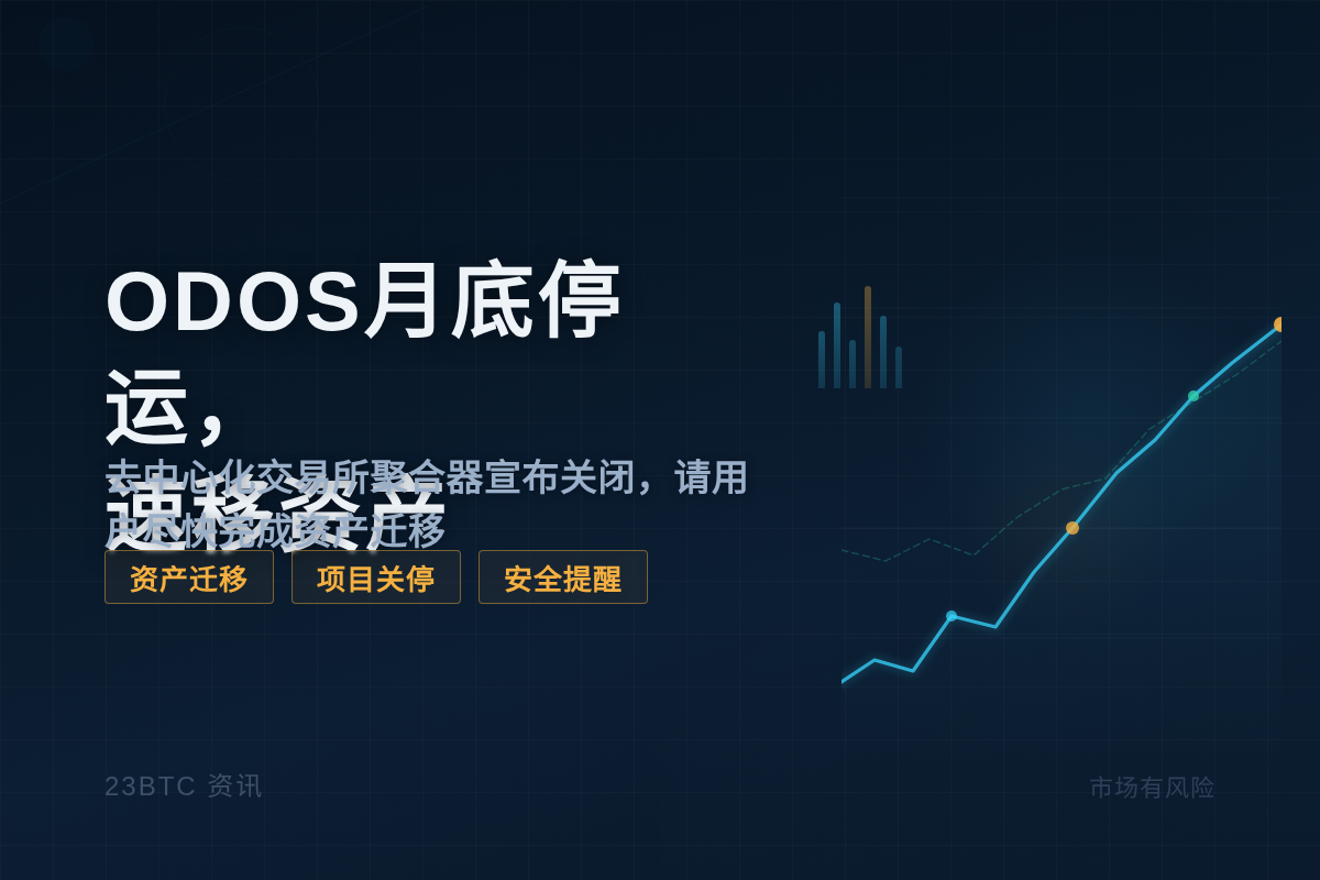 ODOS月底停运,速移资产插图1 ODOS月底停运,速移资产