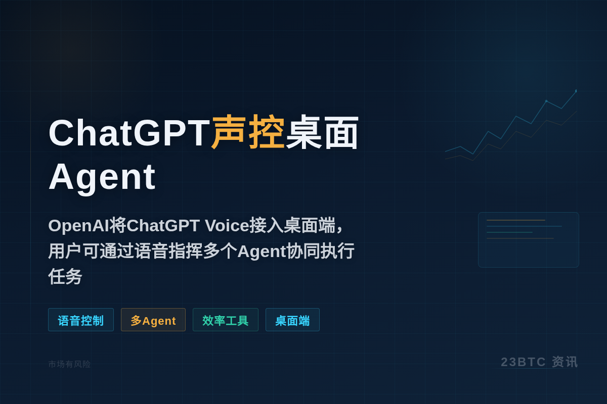 ChatGPT声控桌面指挥Agent插图1 ChatGPT声控桌面指挥Agent