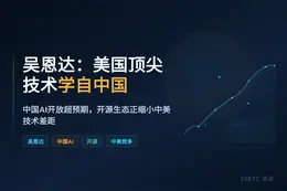 吴恩达：美国顶尖技术学自中国