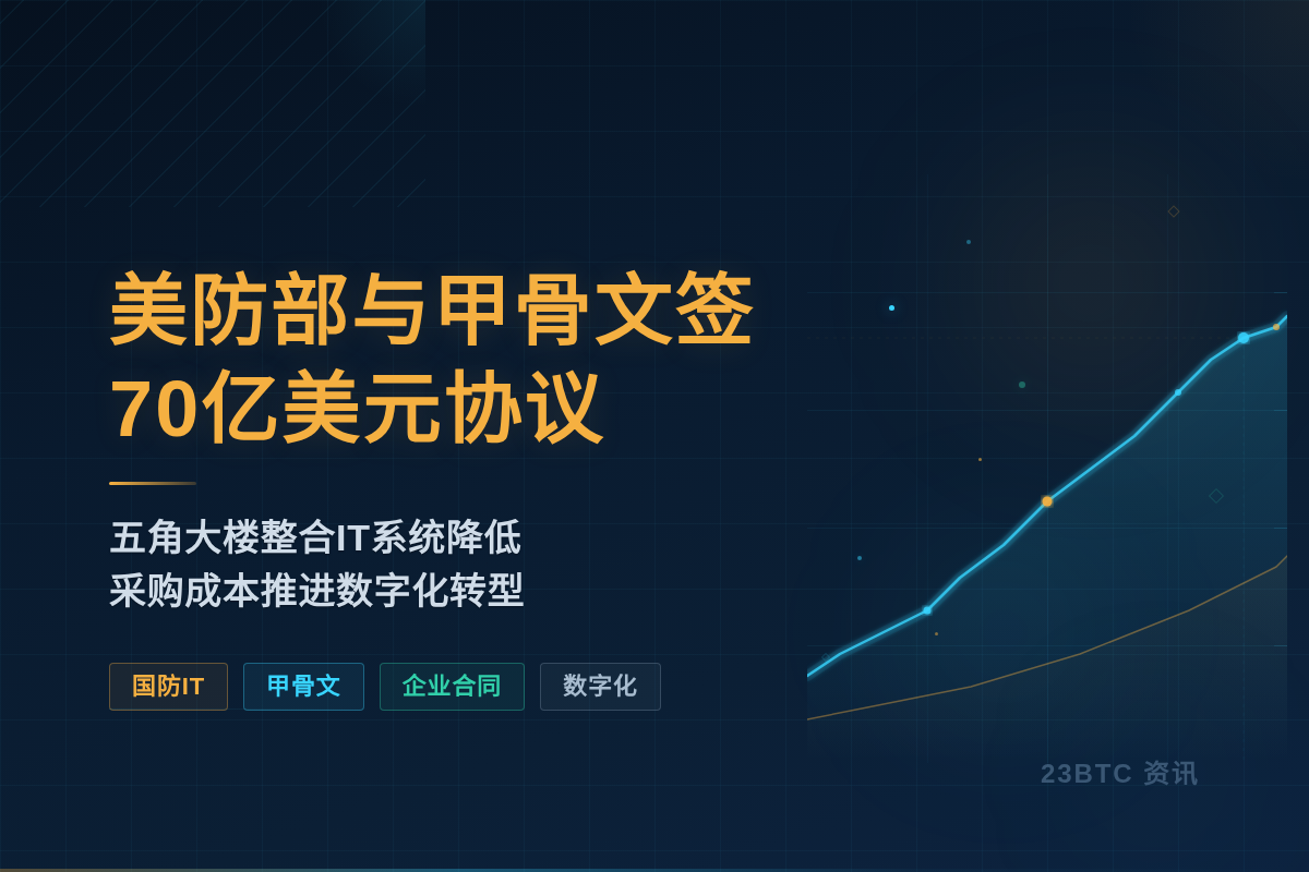 美防部与甲骨文签70亿美元协议