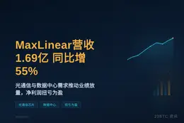MaxLinear营收1.69亿增55%