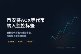 币安2026/7/24上线ACX等代币