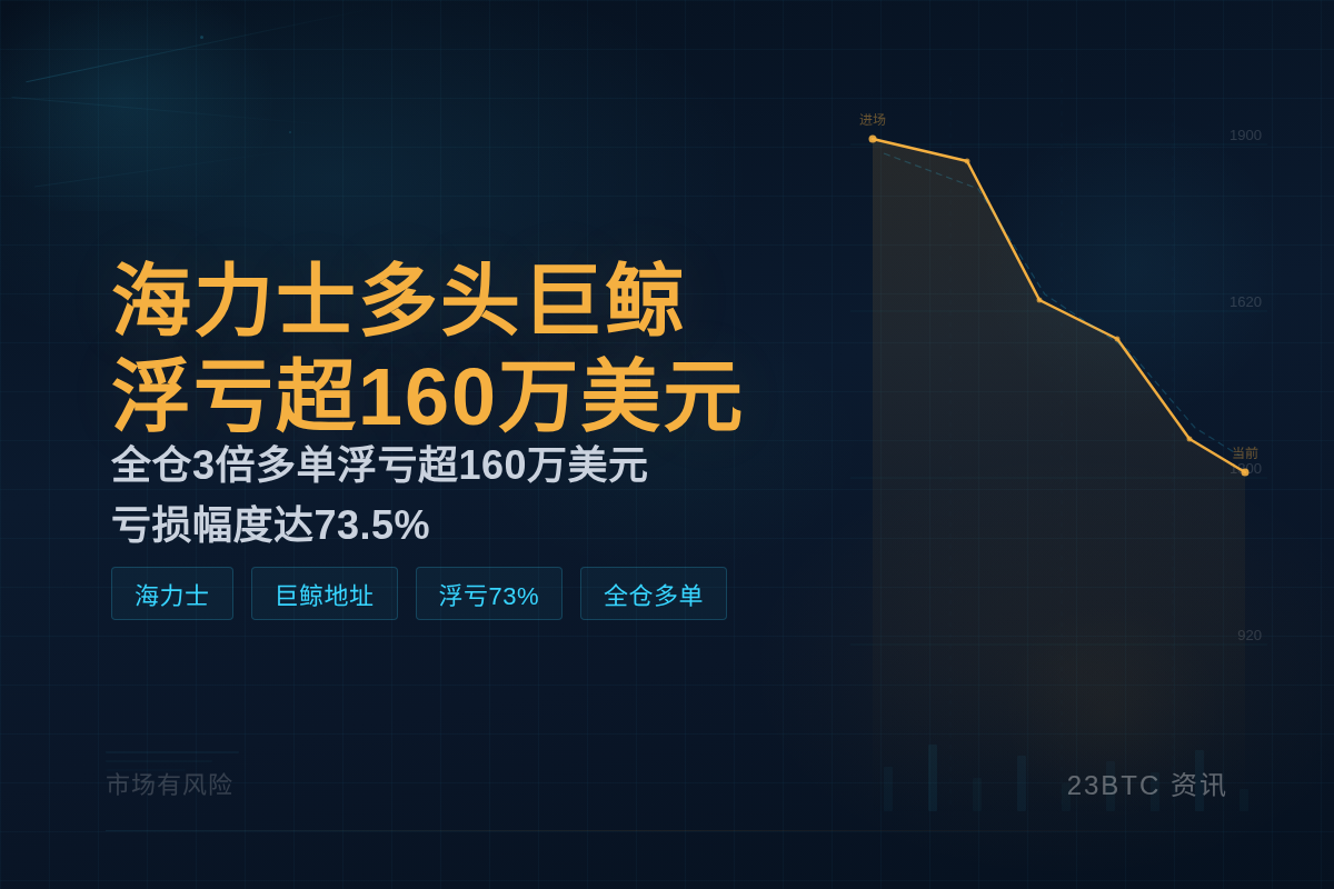 海力士溢价55%扛单28天插图1 海力士溢价55%扛单28天