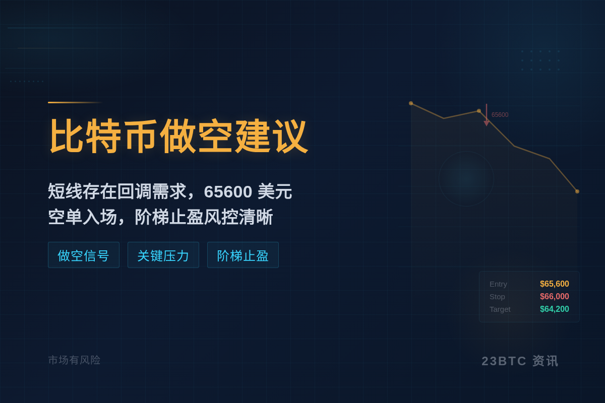 2026-07-24 03:37:39 比特币做空建议插图1 比特币做空建议