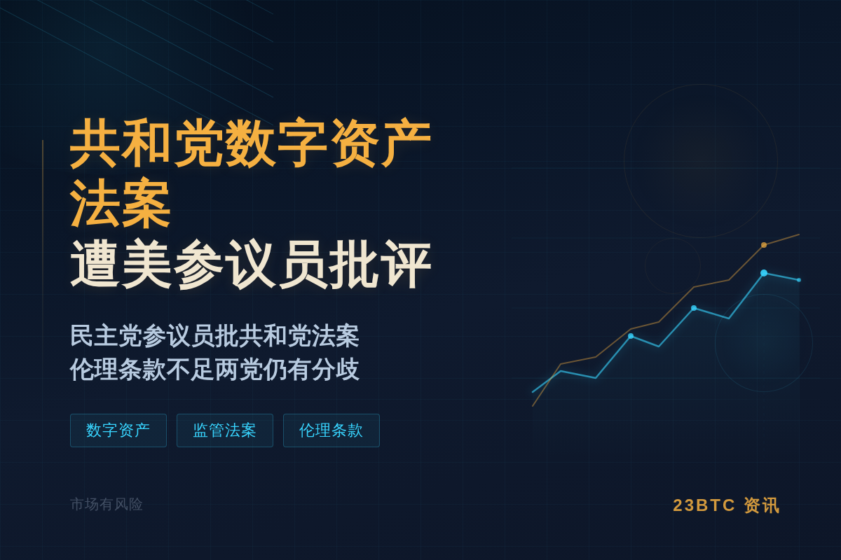 美参议员批评共和党数字资产法案
