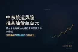 中东航运风险推高油价至百元
