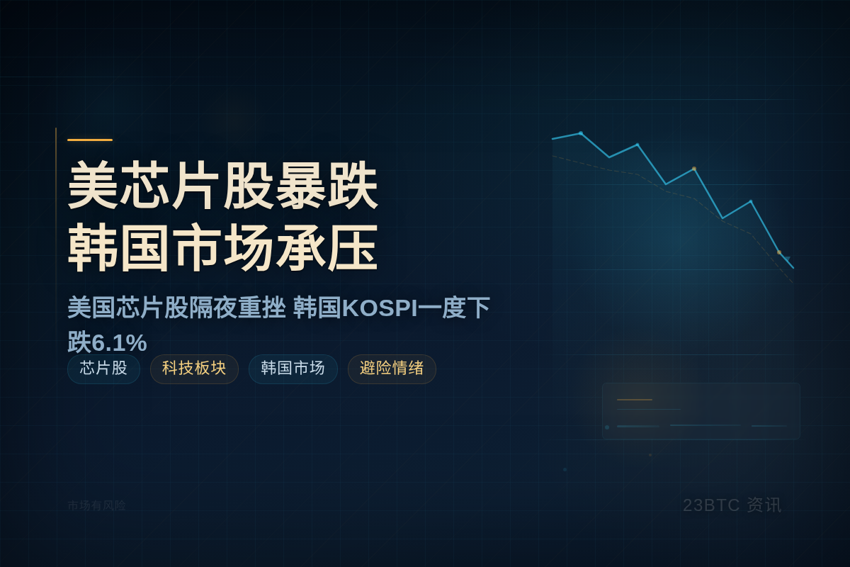 美芯片股下跌波及亚洲插图1 美芯片股下跌波及亚洲
