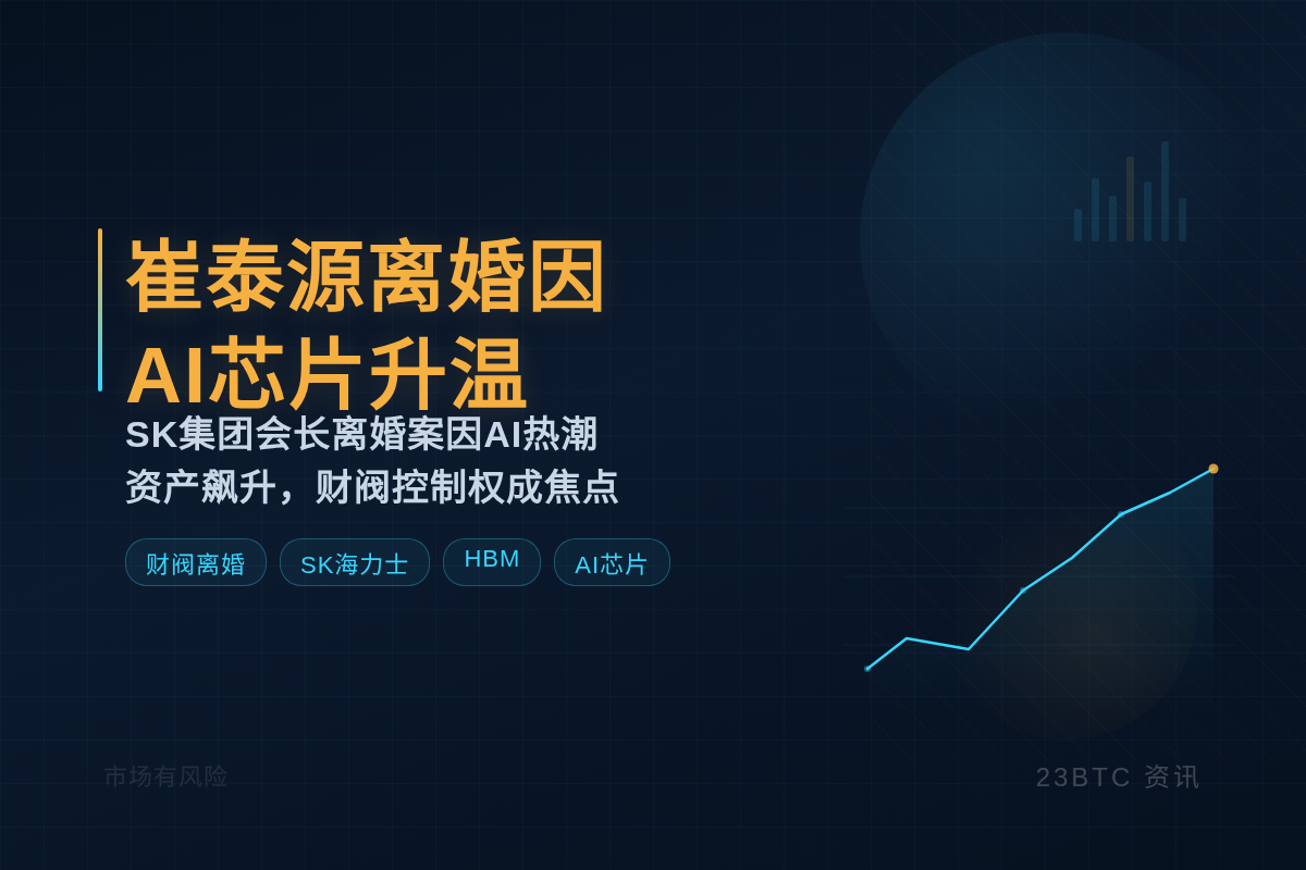 崔泰源离婚因AI芯片升温插图1 崔泰源离婚因AI芯片升温