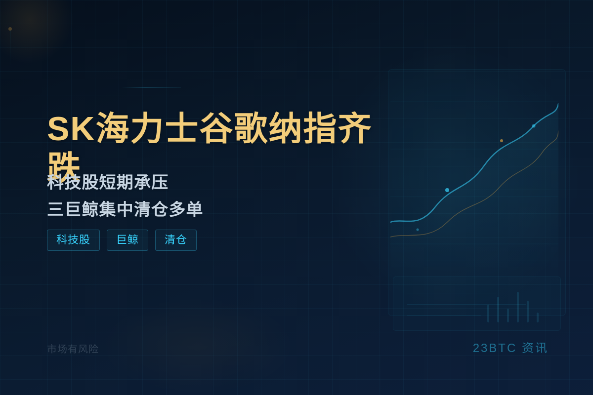 SK海力士谷歌纳指齐跌插图1 SK海力士谷歌纳指齐跌