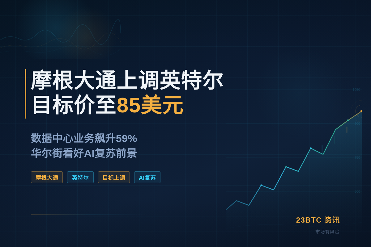 摩根大通上调英特尔目标价至85美元插图1 摩根大通上调英特尔目标价至85美元