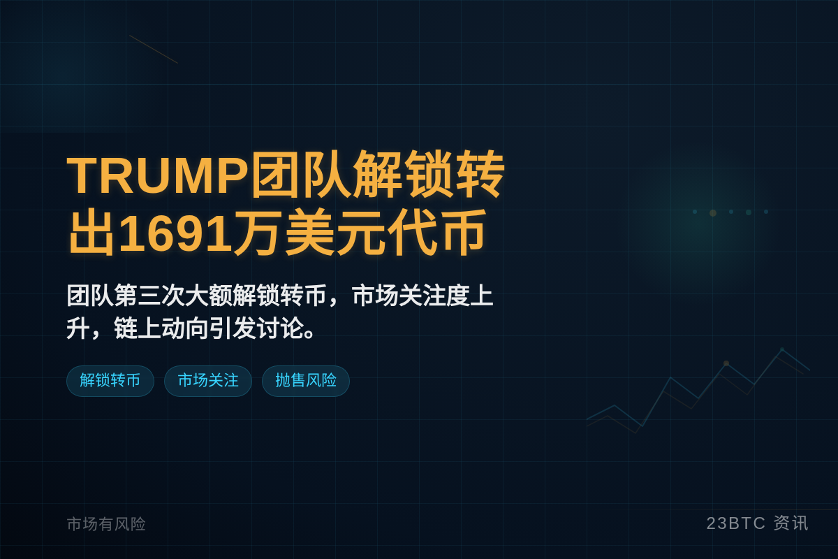 TRUMP团队解锁转出1691万美元代币插图1 TRUMP团队解锁转出1691万美元代币