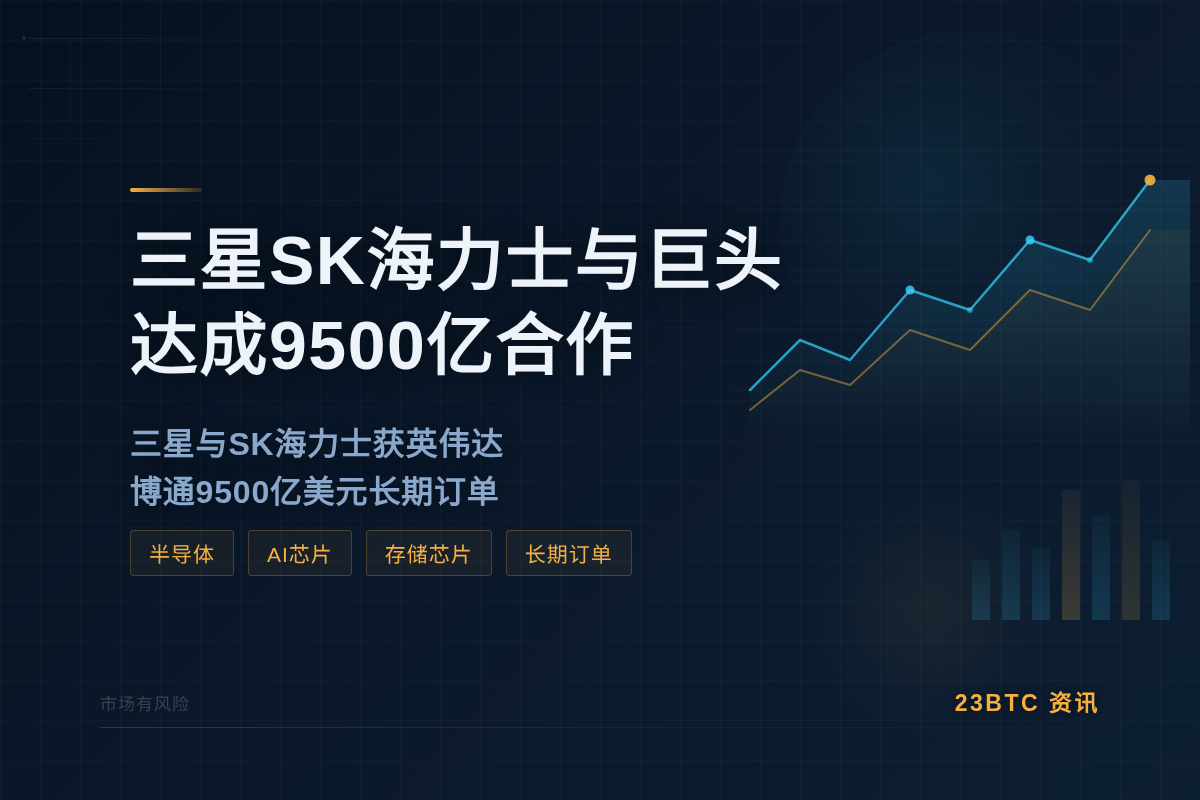 三星SK海力士与巨头达成9500亿合作插图1 三星SK海力士与巨头达成9500亿合作