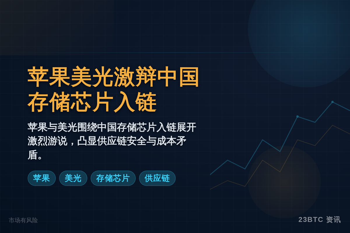 苹果美光激辩中国存储芯片入链插图1 苹果美光激辩中国存储芯片入链