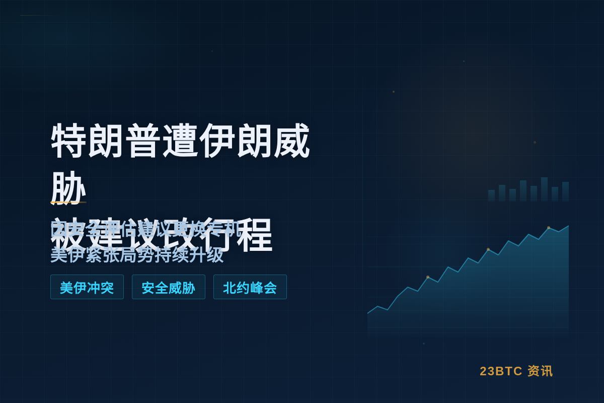 特朗普遭伊朗威胁 被建议改行程插图1 特朗普遭伊朗威胁 被建议改行程