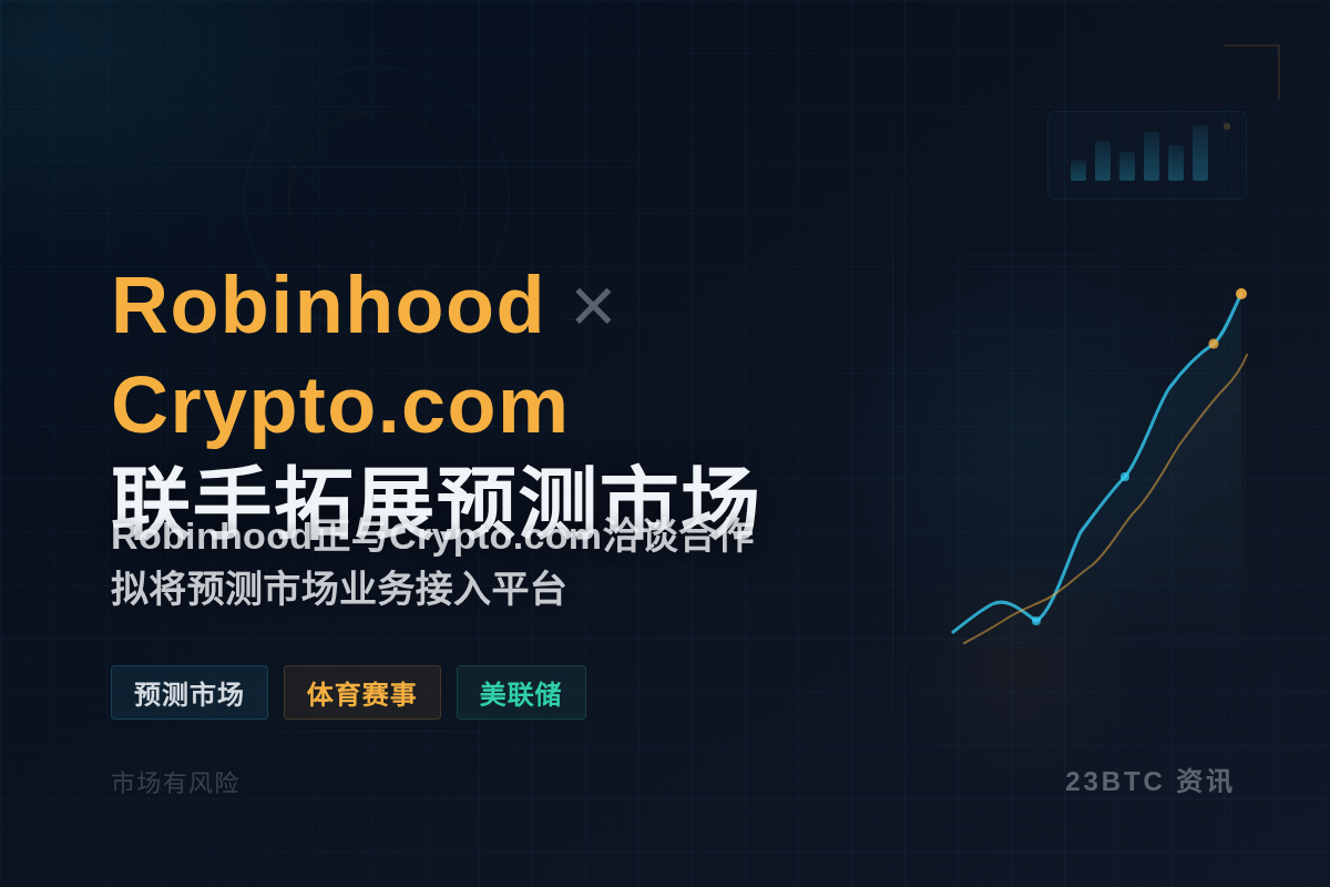 Robinhood联手Crypto.com拓展预测市场