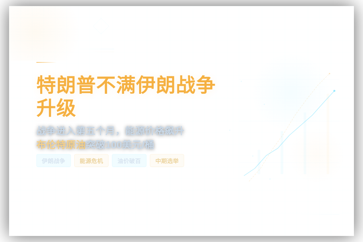 特朗普不满伊朗战争升级插图1 特朗普不满伊朗战争升级