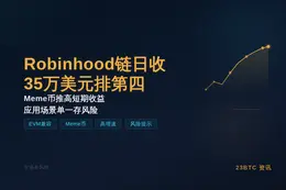 Robinhood链日收35万美元排第四