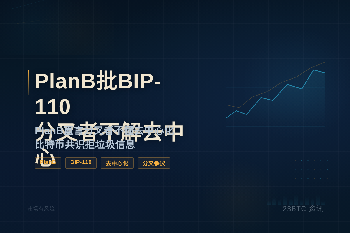 PlanB批BIP-110分叉者不解去中心