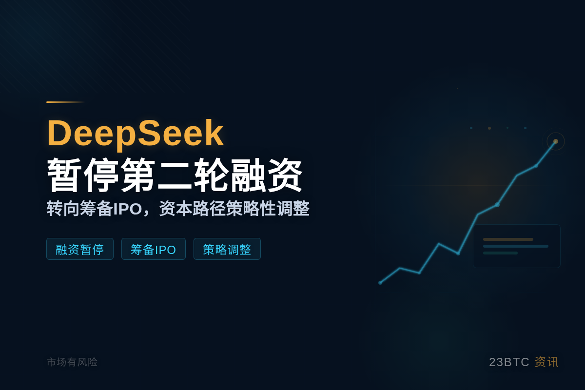 DeepSeek暂停第二轮融资