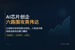 AI芯片创业公司：攻数据移动挑战英伟达