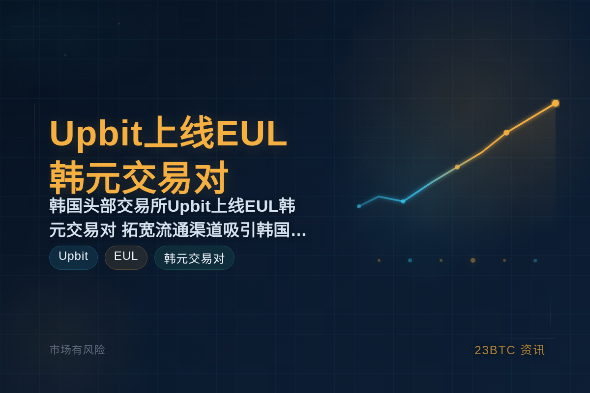 Upbit上线EUL韩元交易对插图1 Upbit上线EUL韩元交易对