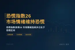 恐慌指数26市场情绪维持恐慌