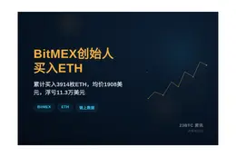 BitMEX创始人收到644.723枚代币