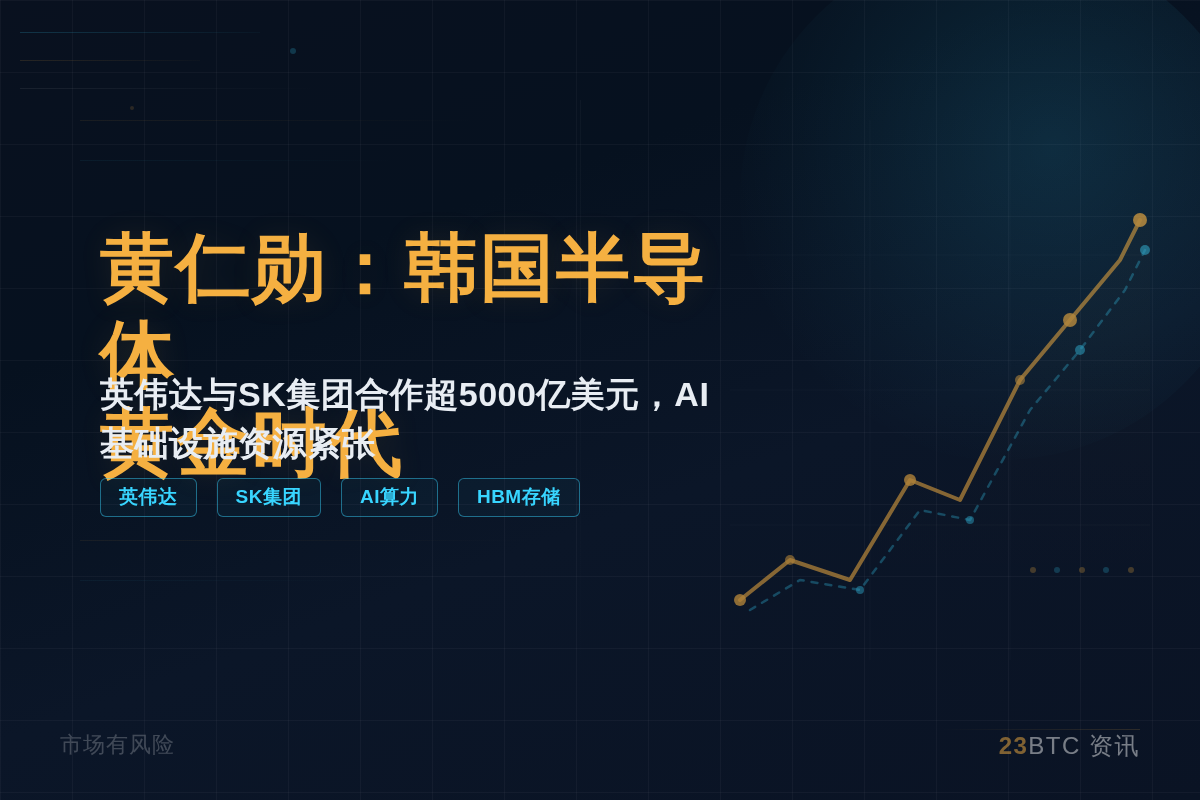 黄仁勋:韩国半导体黄金时代插图1 黄仁勋:韩国半导体黄金时代