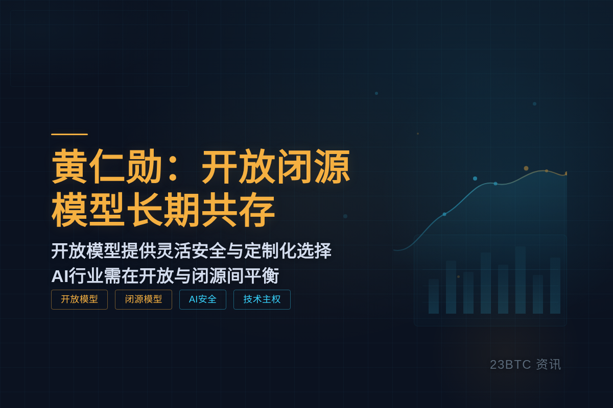 黄仁勋：开放闭源模型长期共存
