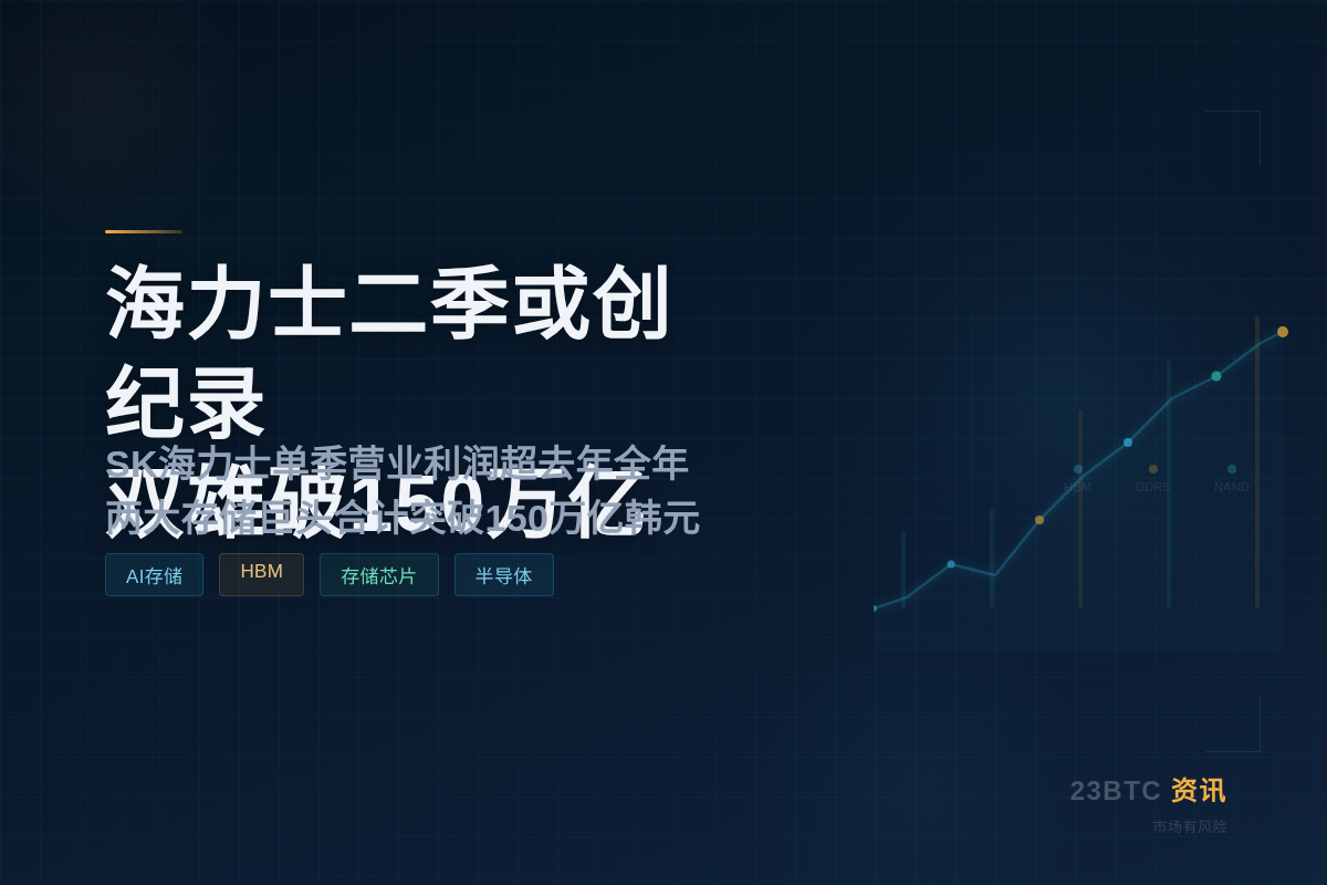 海力士二季或创纪录 双雄合计破一百五十万亿