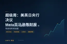 超级周：美英日央行决议，Meta亚马逊等财报