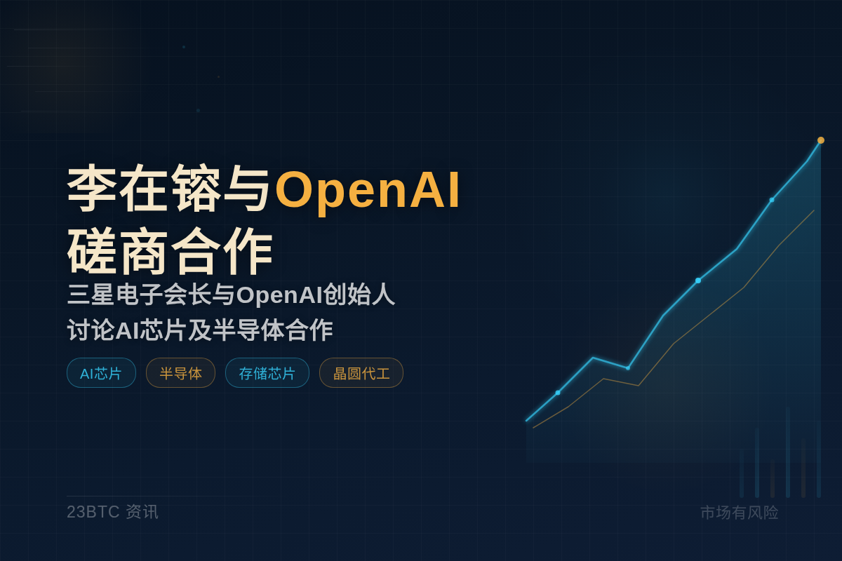 李在镕与OpenAI磋商合作