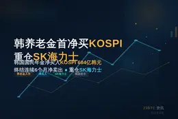 韩养老金首净买KOSPI 重仓SK海力士