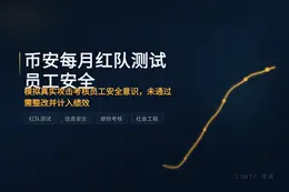 币安每月红队测试员工安全意识