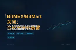 BitMEX/BitMart关闭：合规竞争非暴雷