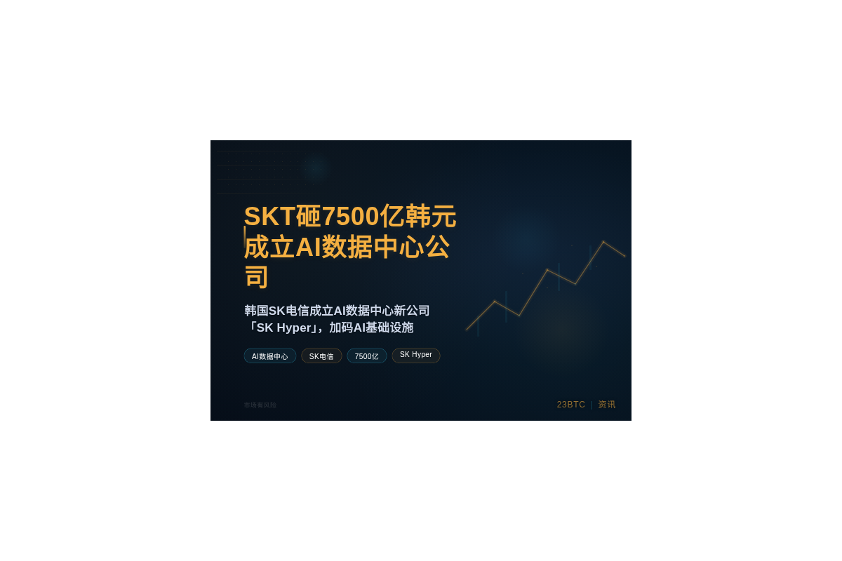 SKT砸7500亿韩元成立AI数据中心公司插图1 SKT砸7500亿韩元成立AI数据中心公司