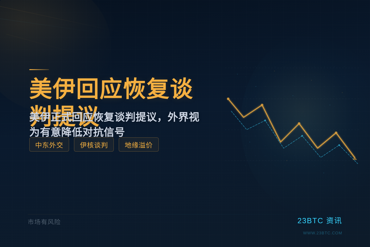 美伊回应恢复谈判提议插图1 美伊回应恢复谈判提议
