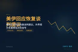 美伊回应恢复谈判提议
