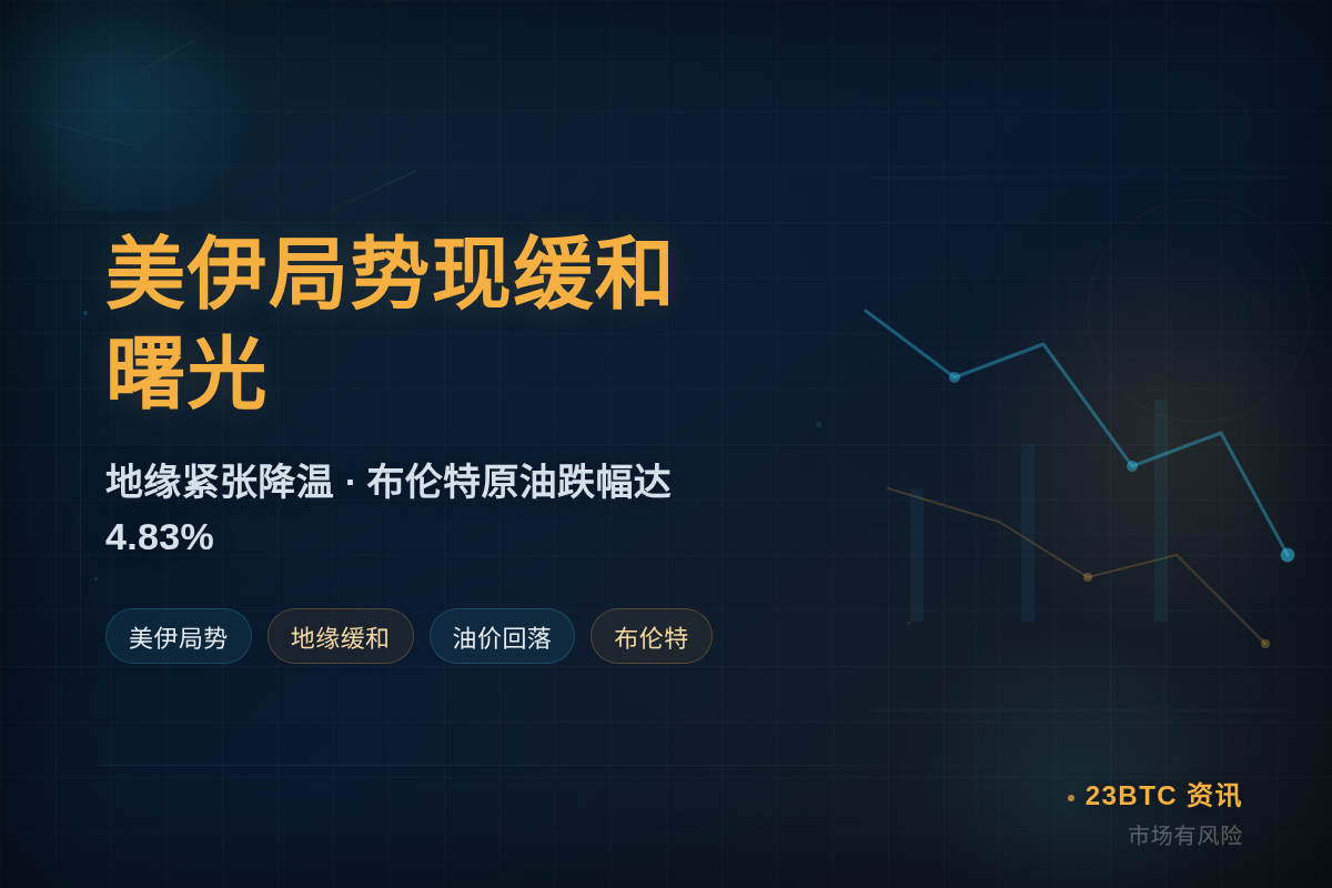 美伊局势现缓和曙光插图1 美伊局势现缓和曙光