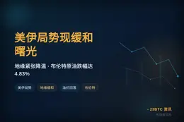美伊局势现缓和曙光