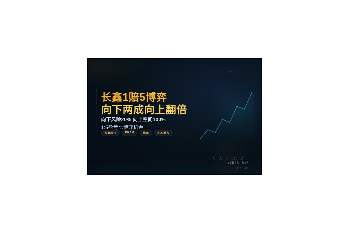 长鑫1赔5博弈,向下两成向上翻倍插图1 长鑫1赔5博弈,向下两成向上翻倍