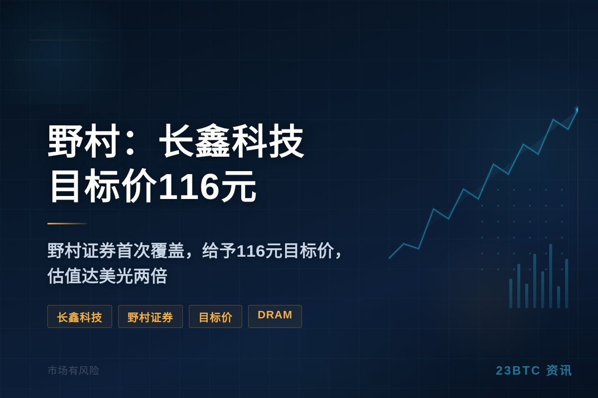 野村:长鑫科技目标价116元插图1 野村:长鑫科技目标价116元