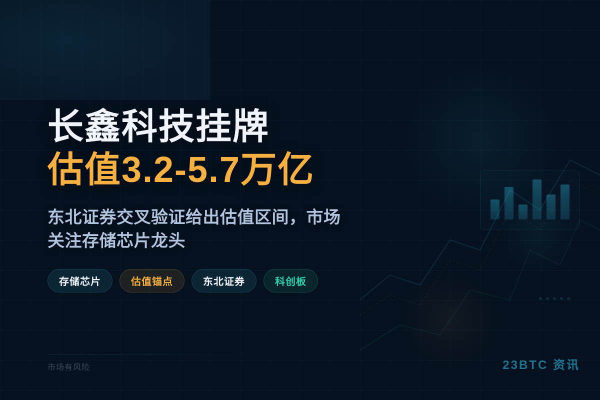 长鑫科技挂牌估值3.2-5.7万亿