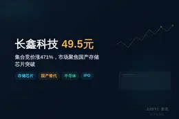 长鑫科技集合竞价49.5元