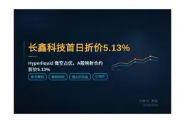 长鑫科技首日折价5.13%