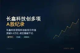 长鑫科技首小时创多项A股纪录