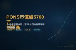 PONS市值破5700万美元创新高