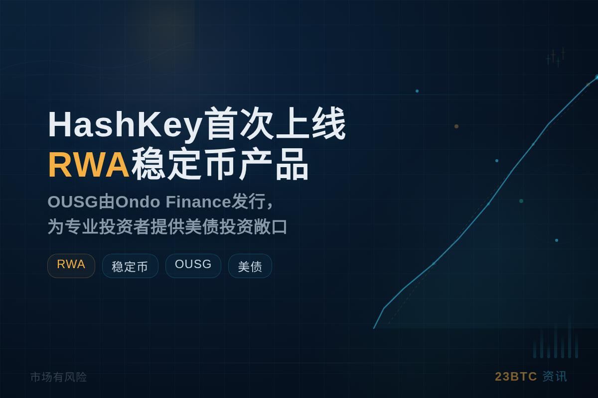 HashKey首次上线RWA稳定币产品插图1 HashKey首次上线RWA稳定币产品