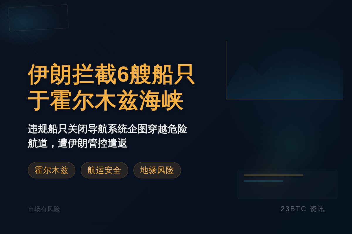 伊朗拦截6艘船只于霍尔木兹海峡