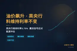 油价飙升 英央行料维持利率不变